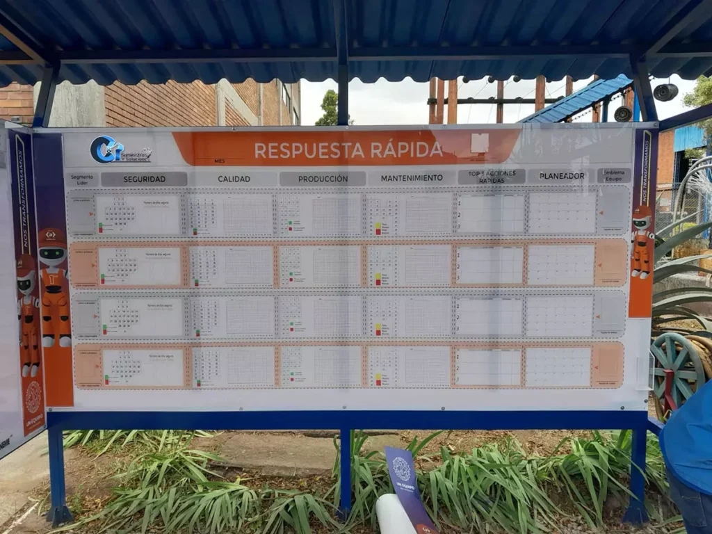 Ayudas visuales y señalética interior - Tableros acrílicos y señalización interior y exterior para empresas - C&T Suministros y Soluciones